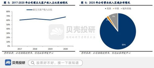 匠心家居 以智能系統開發引領家居新潮流，整合供應鏈體系助力產品遠銷歐美